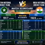 Pakistan national cricket team vs India national cricket team match scorecard
