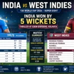 India National Cricket Team vs West Indies Cricket Team match scorecard