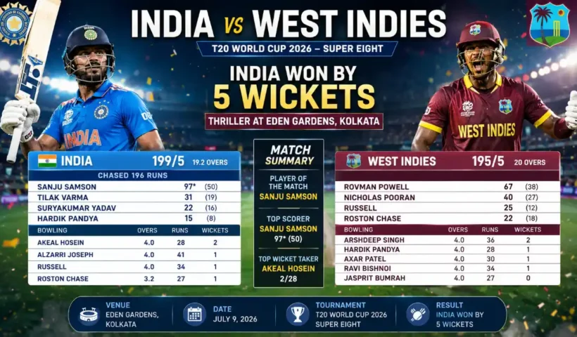 India National Cricket Team vs West Indies Cricket Team match scorecard