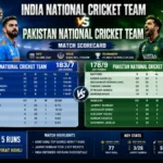 India national cricket team vs Pakistan national cricket team match scorecard